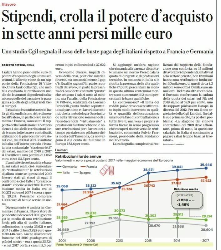 Mentre gli stipendi affondano, Banca d'Italia rispolvera l ...